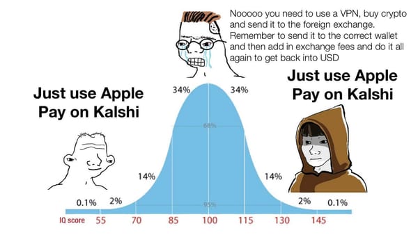 Kalshi: Into the Deep End Once Again